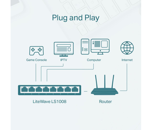 TP-Link 8p LS1008 (8x10/100Mbit) - 1063692 - zdjęcie 4